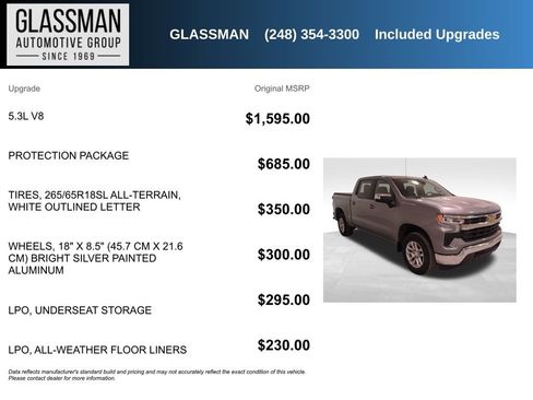 Used 2023 Chevrolet Silverado 1500 LT w/ Protection Package image 5