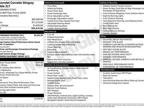 Used 2024 Chevrolet Corvette Stingray Preferred Conv w/ Z51 Performance Package RWD image 65