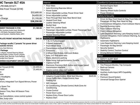 Used 2021 GMC Terrain SLT w/ Infotainment Package II image 4