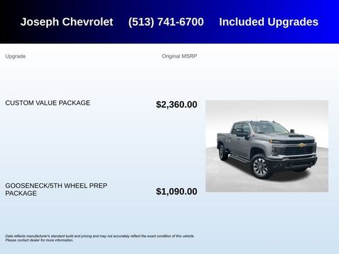 Used 2025 Chevrolet Silverado 2500 Custom w/ Custom Value Package AWD/4WD image 5