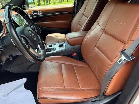 Used 2020 Jeep Grand Cherokee Summit AWD/4WD image 8
