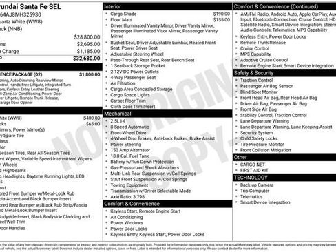 Used 2021 Hyundai Santa Fe SEL w/ Convenience Package image 2