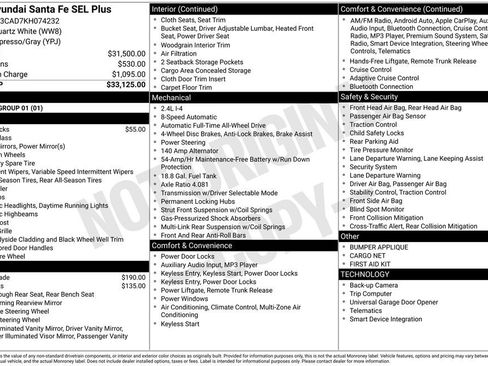 Used 2019 Hyundai Santa Fe SEL image 27