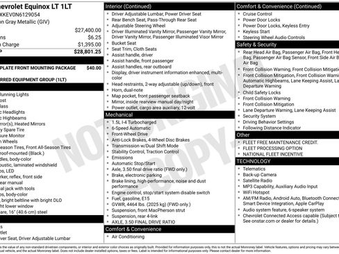 Used 2022 Chevrolet Equinox LT FWD image 3