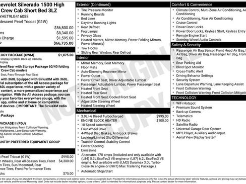 Used 2020 Chevrolet Silverado 1500 High Country w/ Technology Package AWD/4WD image 5