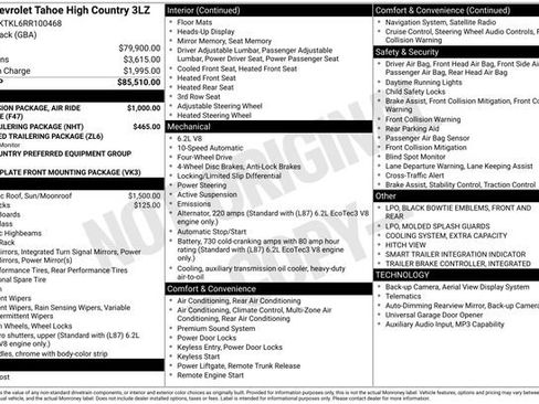 Certified 2024 Chevrolet Tahoe High Country AWD/4WD image 30