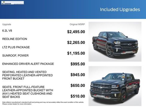 Used 2018 Chevrolet Silverado 1500 LTZ Z71 w/ Redline Edition image 20