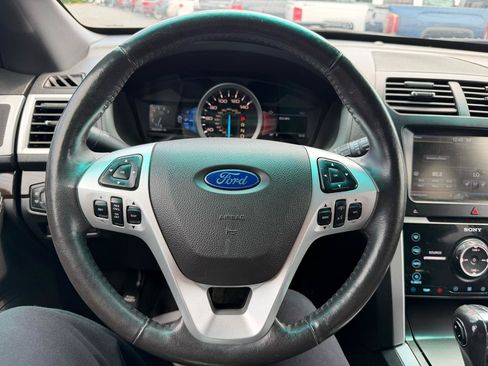 Used 2015 Ford Explorer Limited w/ Equipment Group 302A AWD/4WD image 20