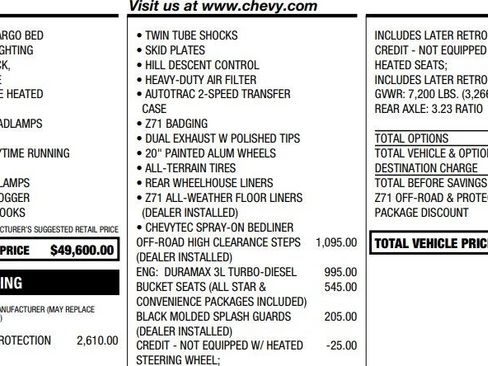 Used 2022 Chevrolet Silverado 1500 RST image 2