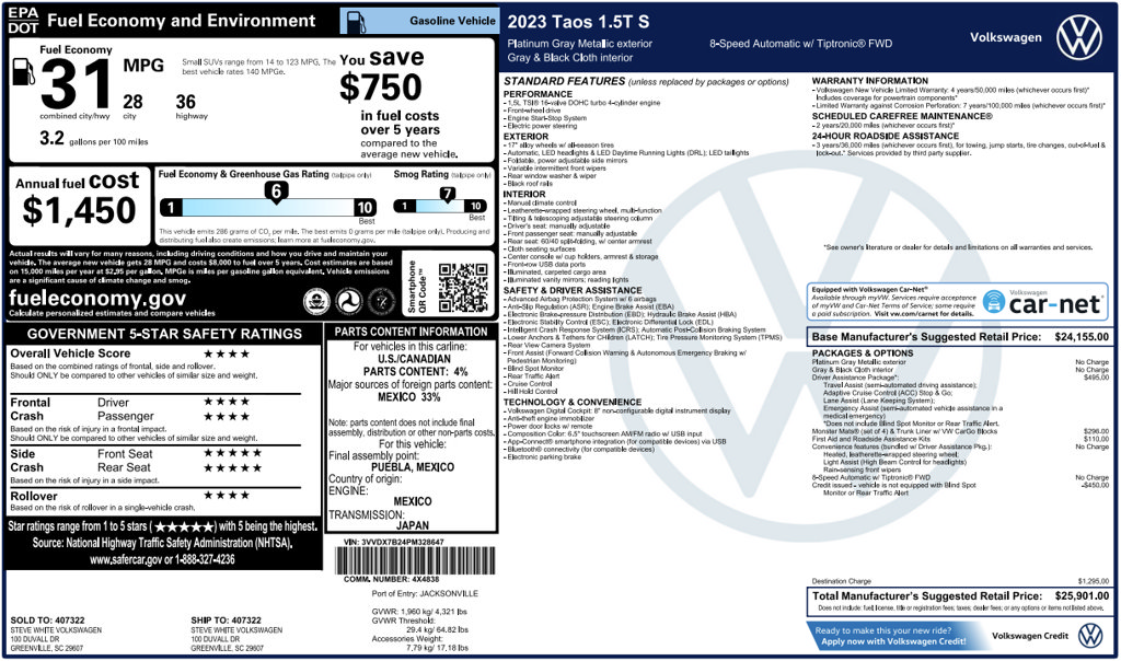 Certified 2023 Volkswagen Taos S w/ Driver Assistance Package FWD image 5