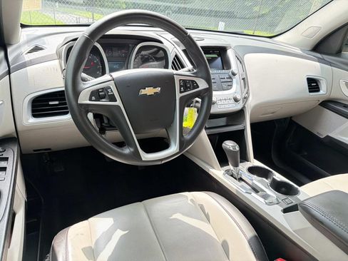 Used 2016 Chevrolet Equinox LTZ w/ Enhanced Convenience Package FWD image 22