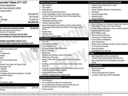 Used 2021 Chevrolet Tahoe Z71 w/ Rear Media and Nav Package image 14