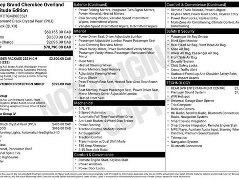Used 2021 Jeep Grand Cherokee High Altitude AWD/4WD image 5
