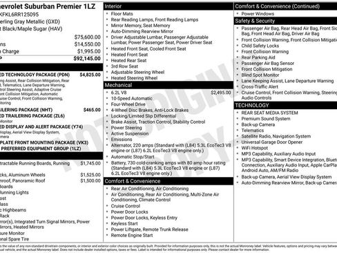 Used 2024 Chevrolet Suburban Premier w/ Advanced Technology Package AWD/4WD image 45