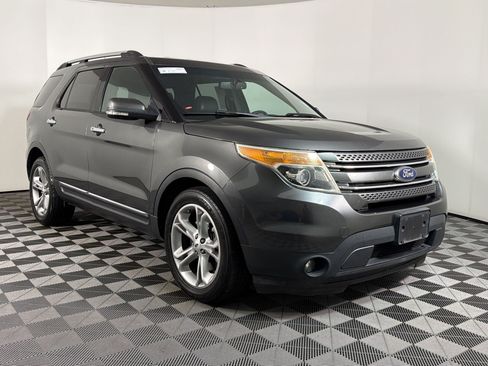 Used 2015 Ford Explorer Limited FWD image 24
