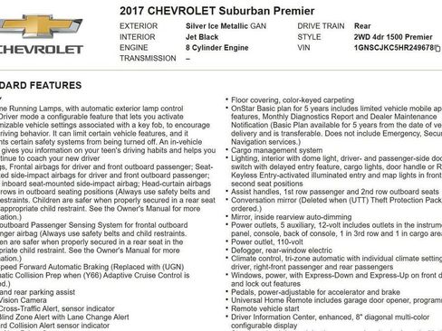 Used 2017 Chevrolet Suburban Premier image 19
