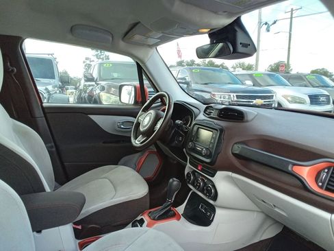 Used 2015 Jeep Renegade Latitude w/ Popular Equipment Group FWD image 18
