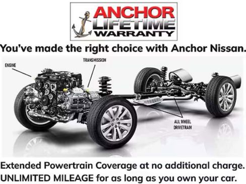 New 2026 Nissan Pathfinder S image 2