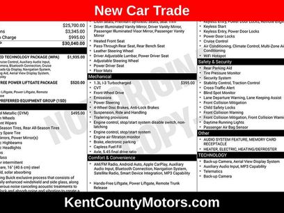 Used 2020 Buick Encore GX Select w/ Advanced Technology Package