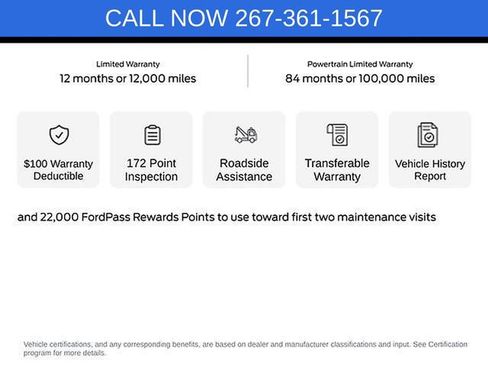 Used 2024 Ford Edge Titanium image 5