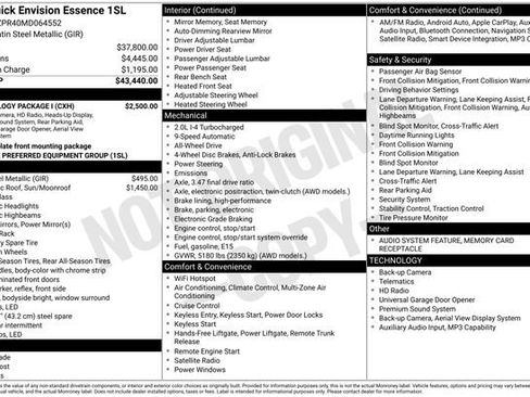 Used 2021 Buick Envision Essence w/ Technology Package I AWD/4WD image 10