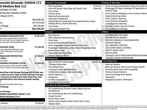 Used 2025 Chevrolet Silverado 2500 LTZ w/ LTZ Convenience Package AWD/4WD image 4