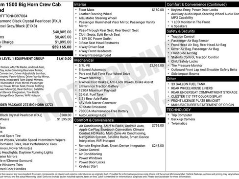 Used 2022 RAM 1500 Big Horn image 2