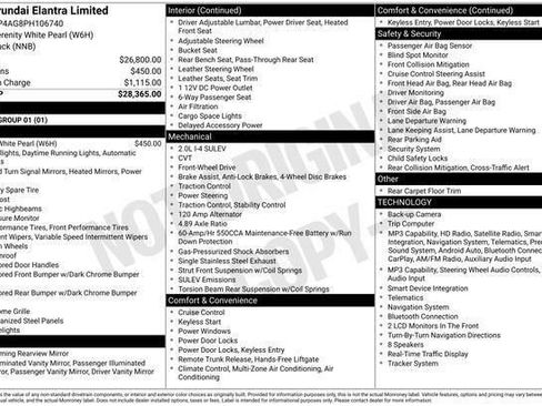 Used 2023 Hyundai Elantra Limited FWD image 2