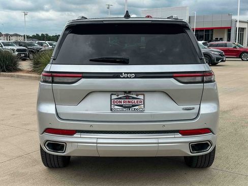 Used 2022 Jeep Grand Cherokee Summit RWD image 4