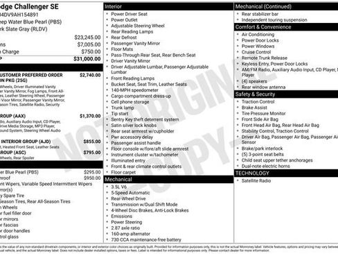 Used 2010 Dodge Challenger SE image 15