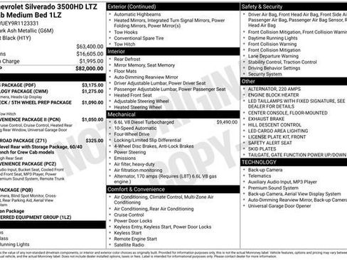 Used 2024 Chevrolet Silverado 3500 LTZ w/ LTZ Plus Package AWD/4WD image 29