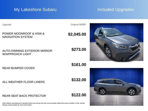 Used 2022 Subaru Outback Limited AWD/4WD image 8