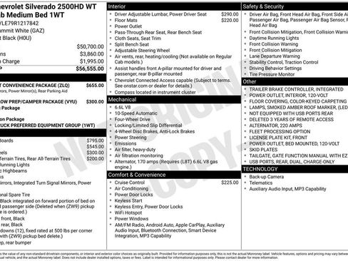 Used 2024 Chevrolet Silverado 2500 W/T w/ WT Fleet Convenience Package AWD/4WD image 57