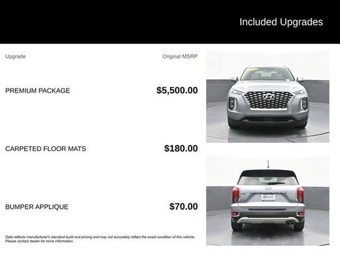 Used 2020 Hyundai Palisade SEL w/ Premium Package FWD image 9