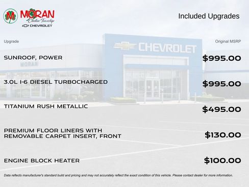 Certified 2023 GMC Sierra 1500 Denali image 5