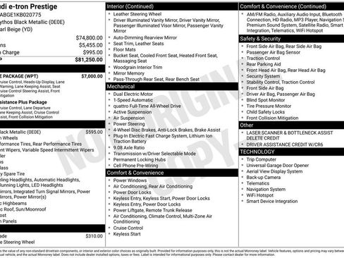 Used 2019 Audi e-tron Prestige w/ Prestige Package image 31