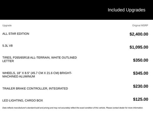 Used 2015 Chevrolet Silverado 1500 LT w/ All Star Edition image 3