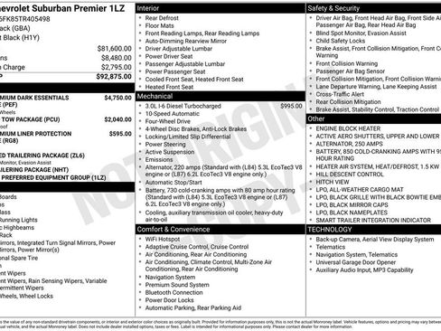 New 2026 Chevrolet Suburban Premier AWD/4WD image 5
