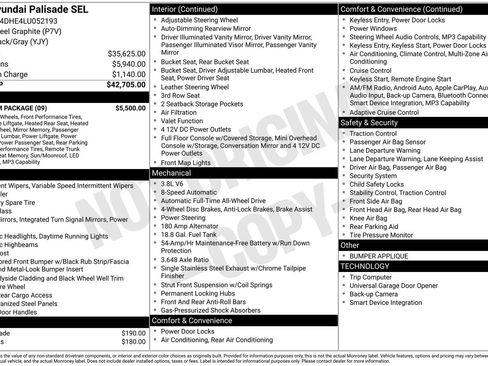 Used 2020 Hyundai Palisade SEL w/ Premium Package image 21