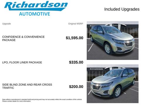 Used 2023 Chevrolet Equinox LT FWD image 6