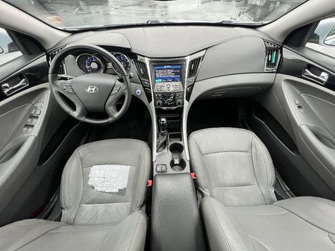 Used 2013 Hyundai Sonata Limited w/ Premium Pkg image 18