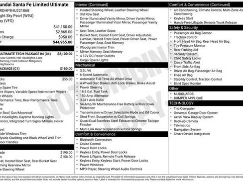 Used 2017 Hyundai Santa Fe Limited image 13