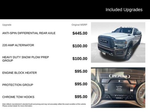 Used 2020 RAM 2500 Limited AWD/4WD image 11