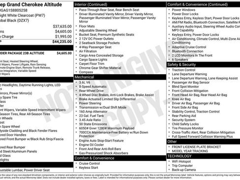 New 2025 Jeep Grand Cherokee Altitude RWD image 42