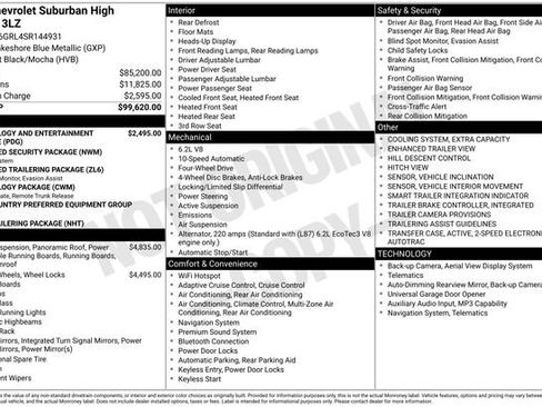 Used 2025 Chevrolet Suburban High Country AWD/4WD image 20