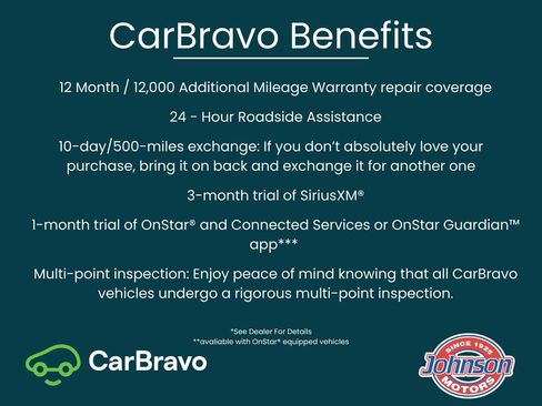 Used 2023 Jeep Compass Limited AWD/4WD image 3
