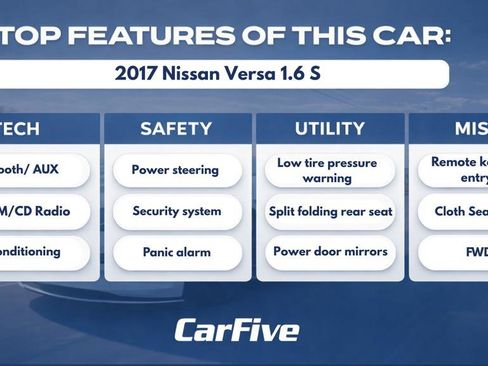 Used 2017 Nissan Versa S FWD image 29