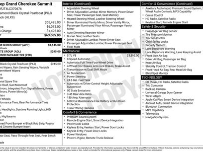 Used 2020 Jeep Grand Cherokee Summit w/ Platinum Series Group