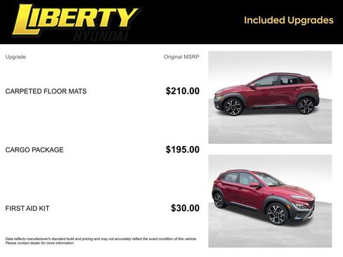 Certified 2023 Hyundai Kona Limited w/ Cargo Package image 6