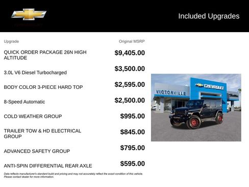 Used 2021 Jeep Wrangler Unlimited Sahara AWD/4WD image 5